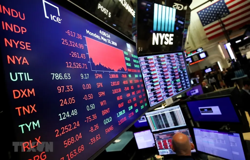 Chứng khoán Mỹ hôm nay 3003 1