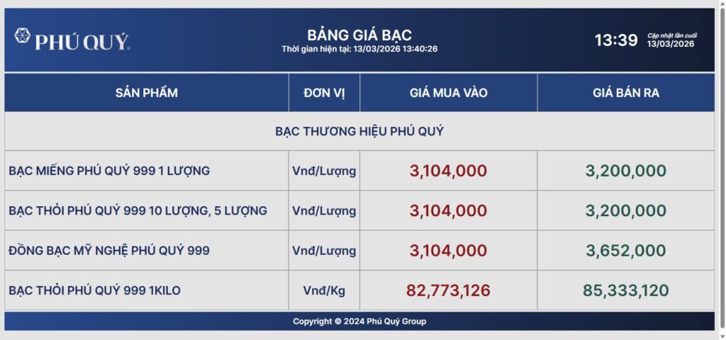 Giá bạc hôm nay
