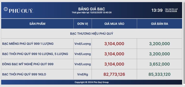 Giá bạc hôm nay