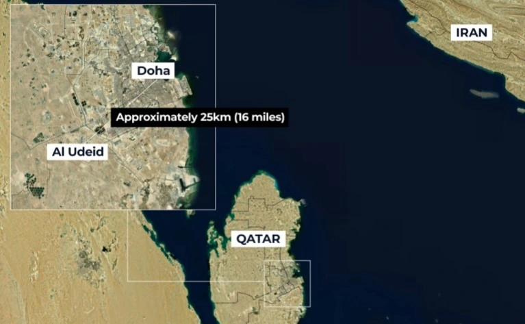 iran tấn công quatar