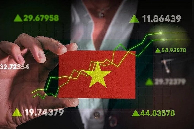 Thị trường chứng khoán hôm nay