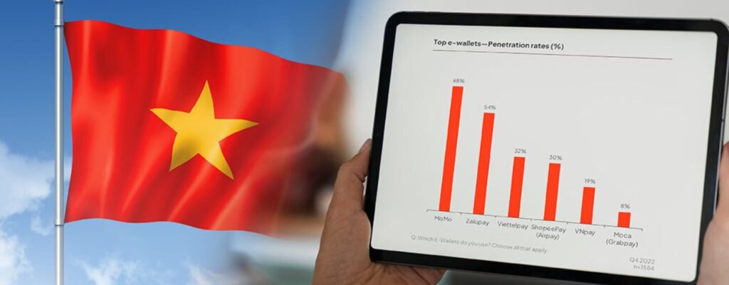 Thị trường tài chính Việt Nam 2025-2026