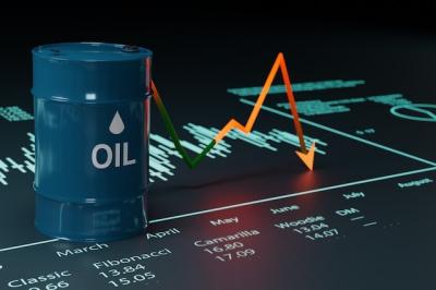 Giá dầu WTI hiện tại