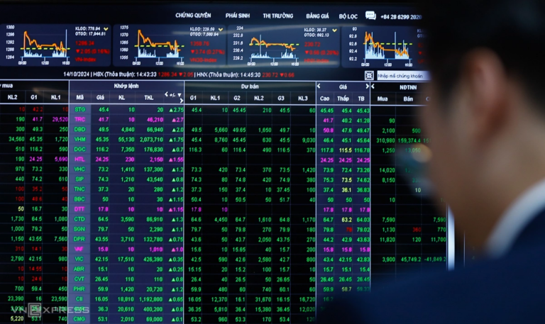 Cổ phiếu chứng khoán