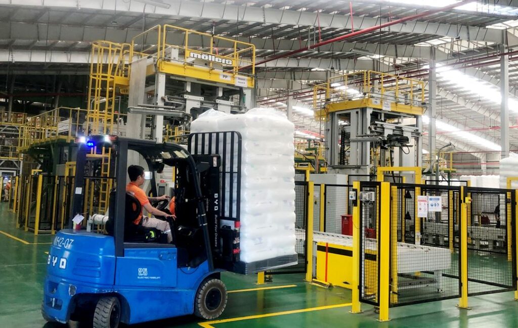 Chỉ số PMI