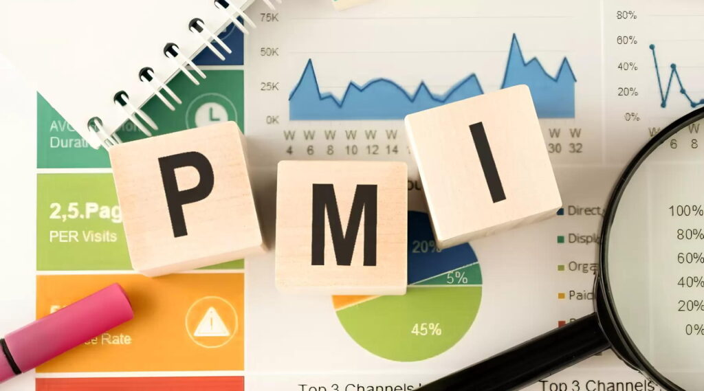 Chỉ số PMI