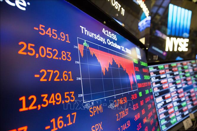 S&P 500 về lại 7.200 điểm