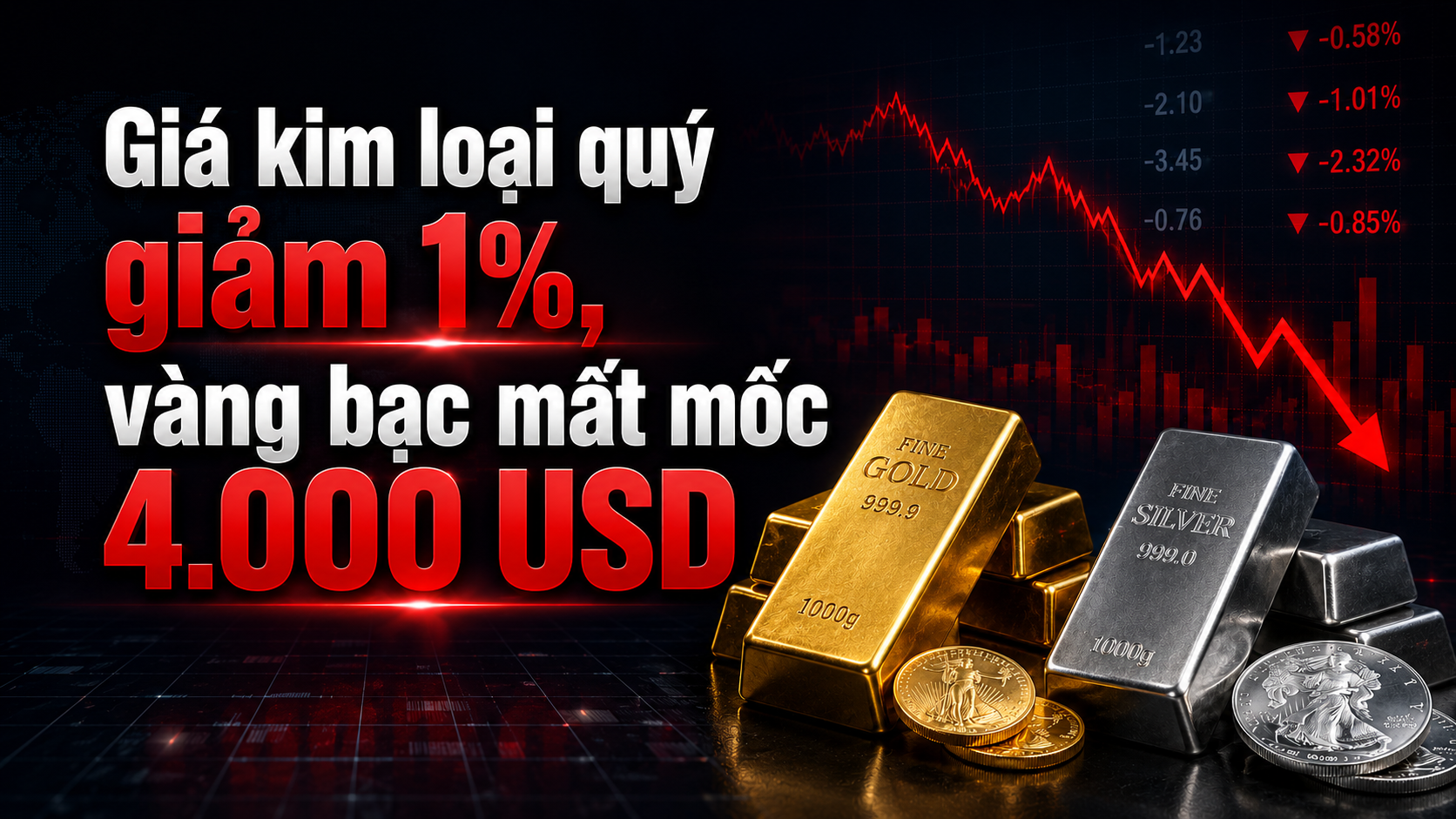 giá kim loại quý